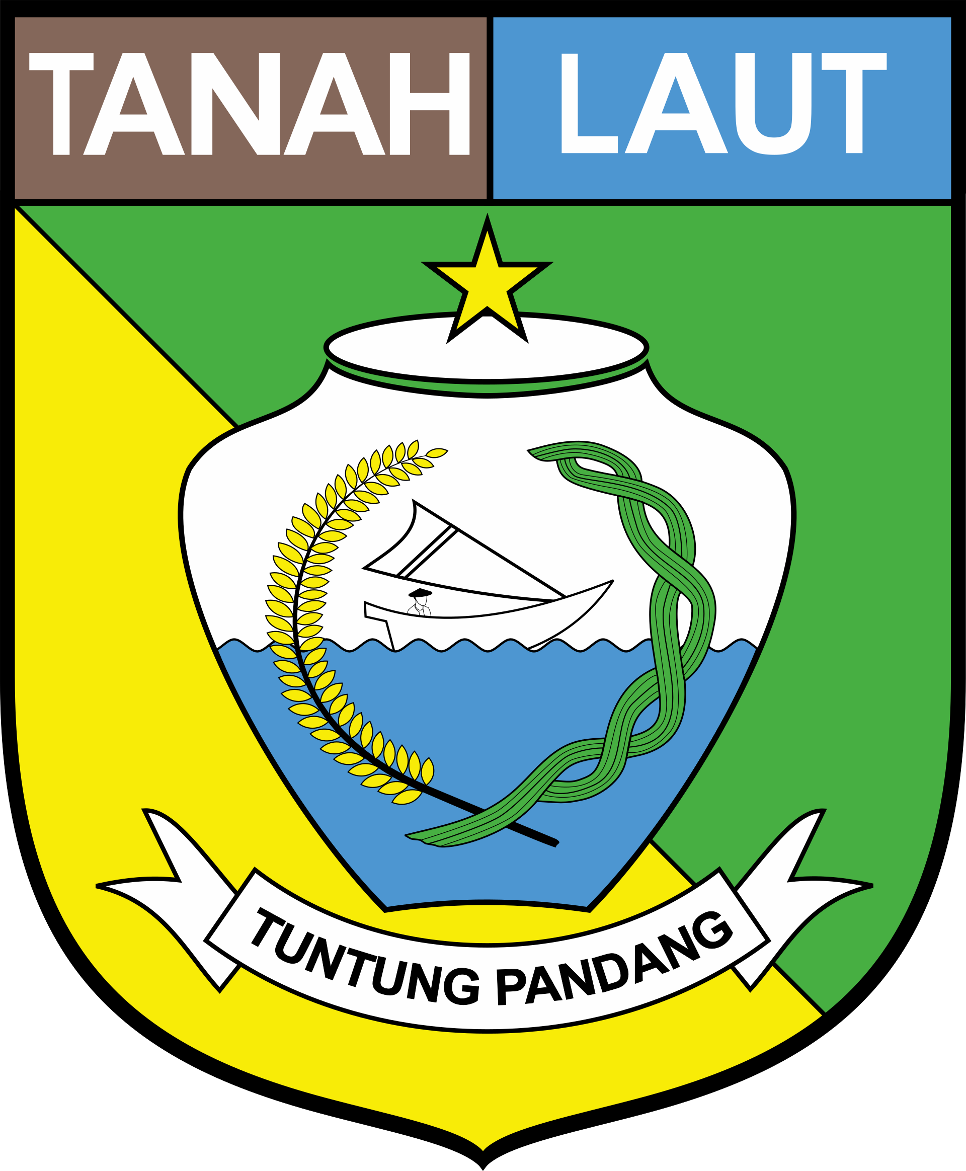 Produk UMKM
